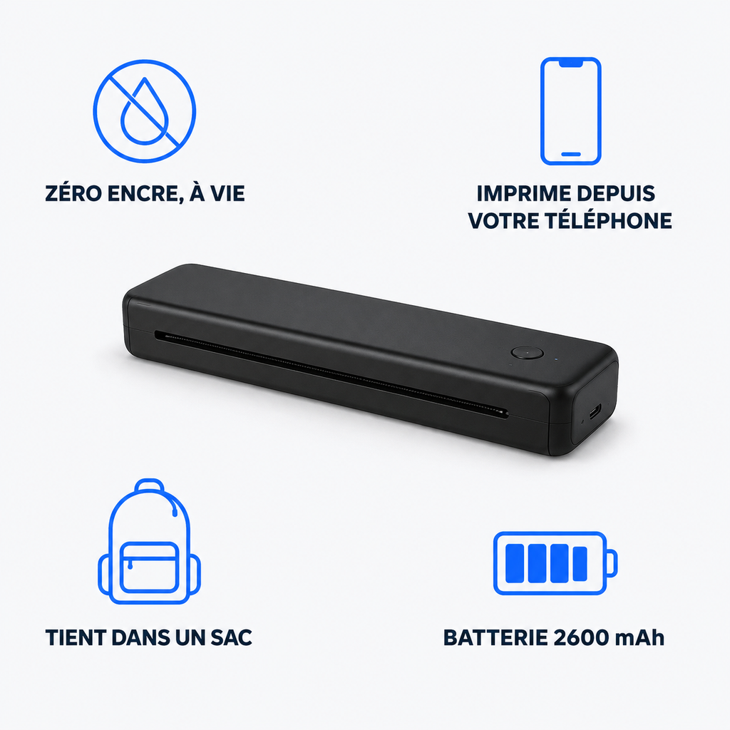 Infographie — 4 bénéfices de la Sidona Nomad Print : zéro encre, impression depuis le téléphone, format sac, batterie 2600 mAh
