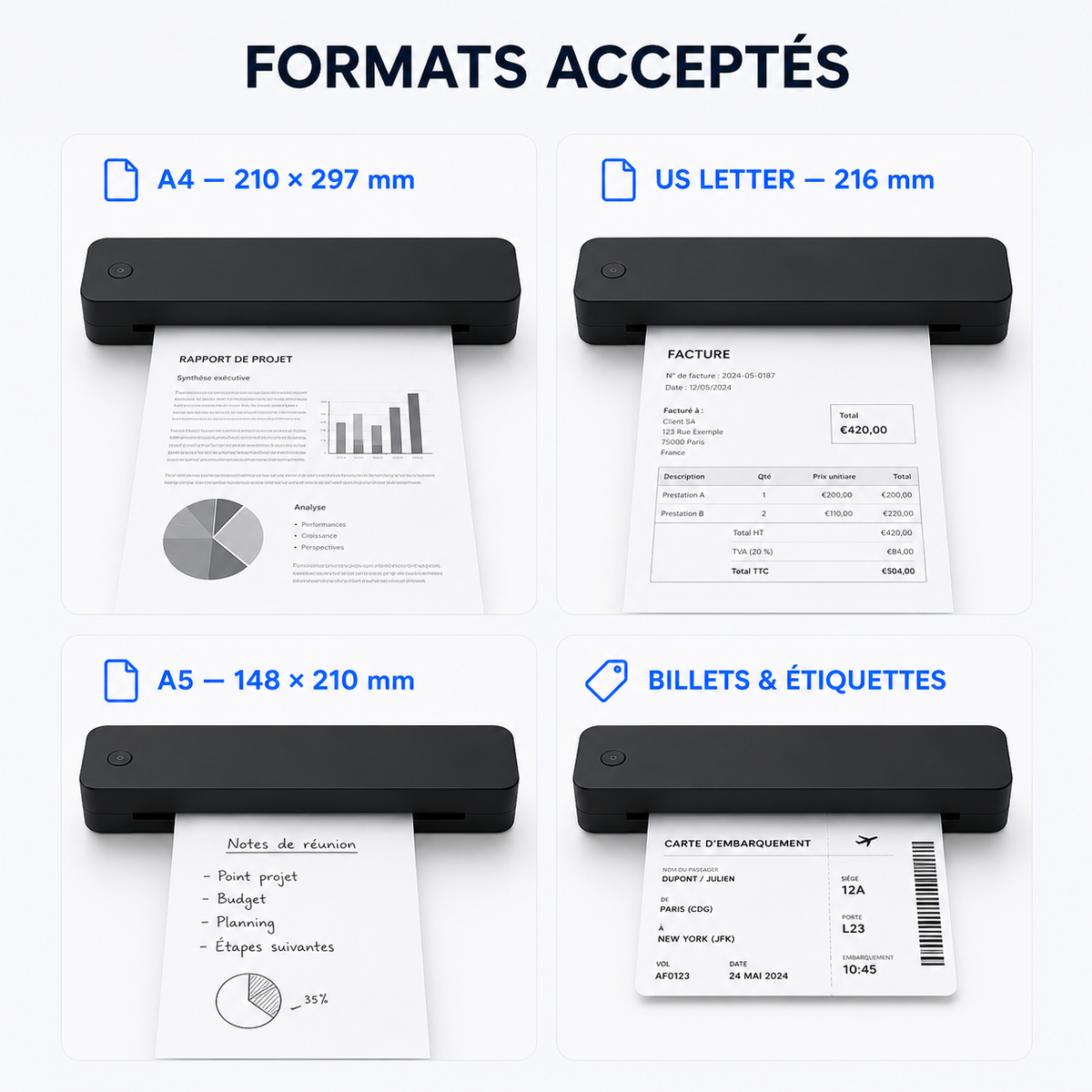 Formats acceptés par la Nomad Print : A4, US Letter, A5, billets et étiquettes